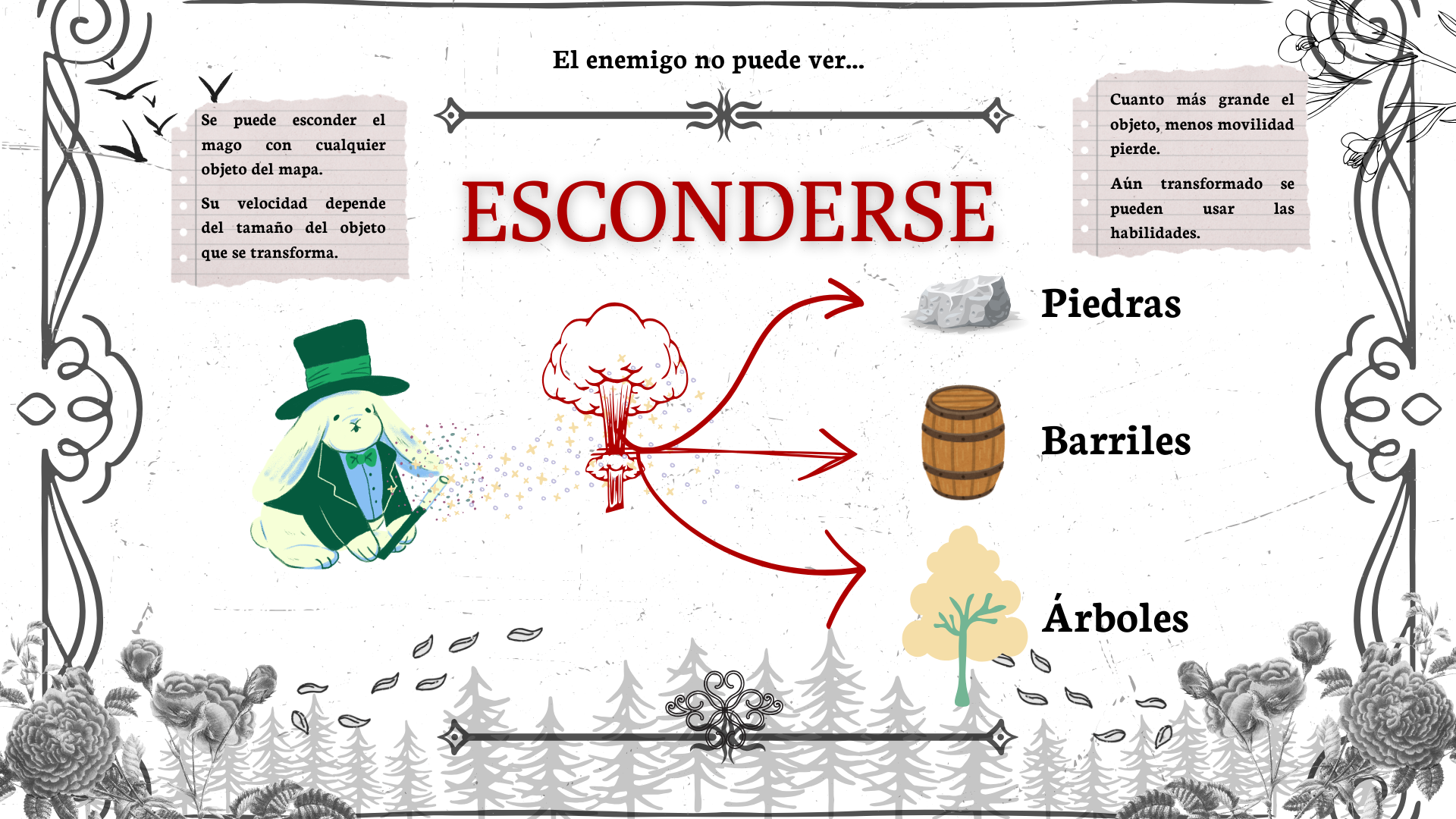 Esconde y Ataca